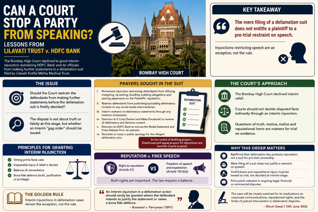 CAN A COURT STOP A PARTY FROM SPEAKING? LESSONS FROM LILAVATI TRUST v. HDFC BANK