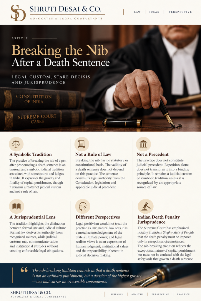 BREAKING THE NIB AFTER A DEATH SENTENCE: LEGAL CUSTOM, STARE DECISIS AND JURISPRUDENCE